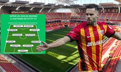 Kayserispor galibiyet göremedi ama Miguel Cardoso ‘Haftanın En Fit 11’i’ne girdi