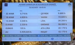 25 Ekim güncel altın fiyatları