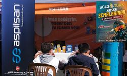 ASPİLSAN Enerji, Kayseri Bilim Festivali’nde!