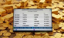 17 Kasım Bugün Kayseri Güncel Altın Fiyatları !