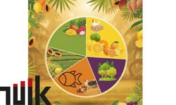 Meyvede büyük patlama! Tarım-ÜFE’de zirve %137,84