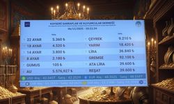 Kayseri 6 Kasım Altın fiyatları