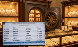 10 Kasım Güncel Altın Fiyatları