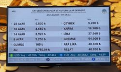 24 Kasım Kayseri'de güncel altın fiyatları