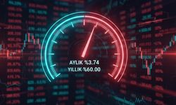 ENAG Ekim ayı enflasyon verilerini açıkladı!