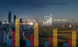 Kayseri çok üretiyor ama neden az kazanıyor?