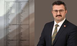 Baki Coşkun’un adı YRP MKYK’da ortaya çıktı!