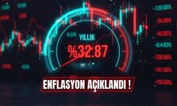 Ekim ayı enflasyonu açıklandı!