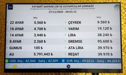 Kayseri'de 27 Kasım güncel altın fiyatları