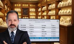 12 Kasım Güncel Altın fiyatları: İslam Memiş'ten uyarı!