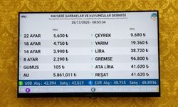 25 Kasım Kayseri'de güncel altın fiyatları: Çeyrek, Gram ne kadar?