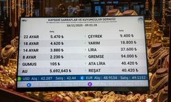 18 Kasım Kayseri'de  Altın Ne Kadar?
