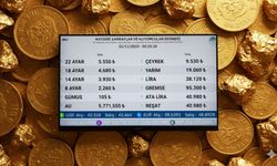 Güncel Altın Fiyatları (22 Kasım)