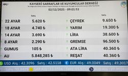 2 Aralık Kayseri güncel altın fiyatları