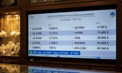 1 Aralık Kayseri Güncel Altın fiyatları !