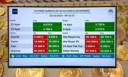 12 Aralık Kayseri'de güncel altın fiyatları!