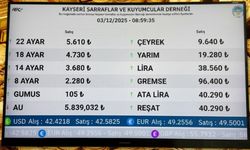 Kayseri'de bugün gram altın ve çeyrek altın ne kadar oldu? (03 Aralık 2025)