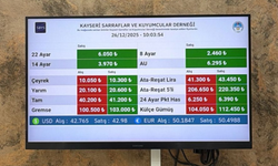 Kayseri'de bugün altın fiyatları: İslam Memiş 2026 için tarih verdi!