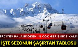 Erciyes Palandöken’in çok gerisinde kaldı: İşte sezonun şaşırtan tablosu