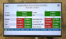 Kayseri'de bugün altın fiyatları!