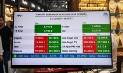 Kayseri'de bugün altın fiyatları!