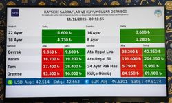Kayseri’de bugün altın fiyatları: Gram güne nasıl  başladı?