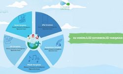 Öğrencilerden su için sanat seferberliği