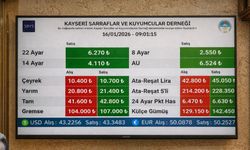 Kayseri'de bugün güncel altın fiyatları: İslam Memiş'in güncel yorumu