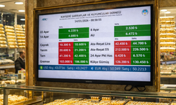 Kayseri'de güncel altın fiyatları! İslam Memiş bugünkü yorumu