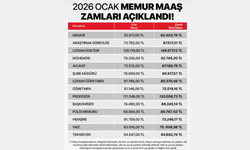 Ocak 2026 Memur Zammı Belli Oldu: Meslek Meslek Yeni Maaşlar