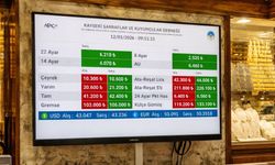 Güncel altın fiyatları, İslam Memiş bugün ne söyledi!