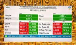 Güncel altın fiyatları! İslam Memiş bugün altın hakkında ne dedi?