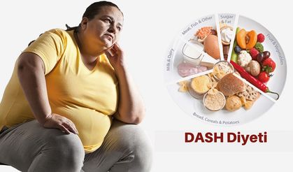 DASH Diyeti Nedir?