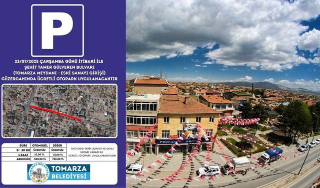 Kayseri'de sokaklara araç park etmek artık ücretli: Yeni uygulama başlıyor!