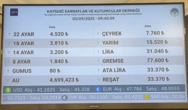 3 Eylül altın fiyatlarında son durum!