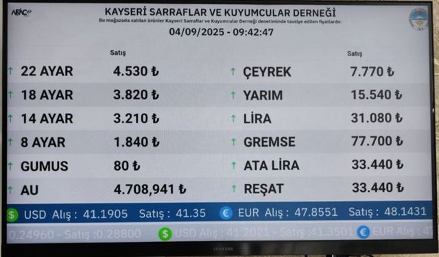 4 Eylül güncel altın fiyatları!