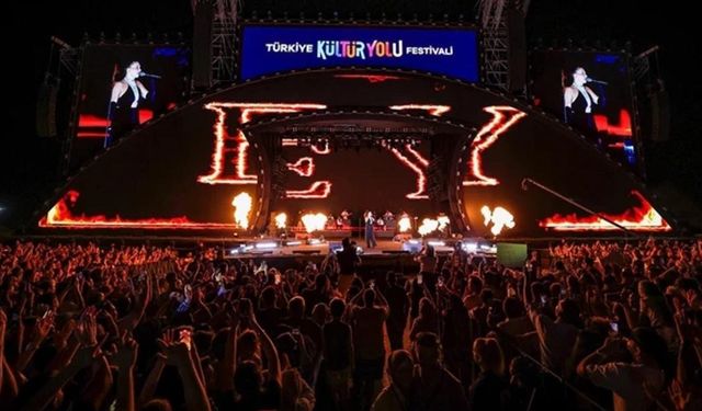 Picasso Kayseri’de: Kültür Yolu Festivali’nde 24 sergi açılıyor!