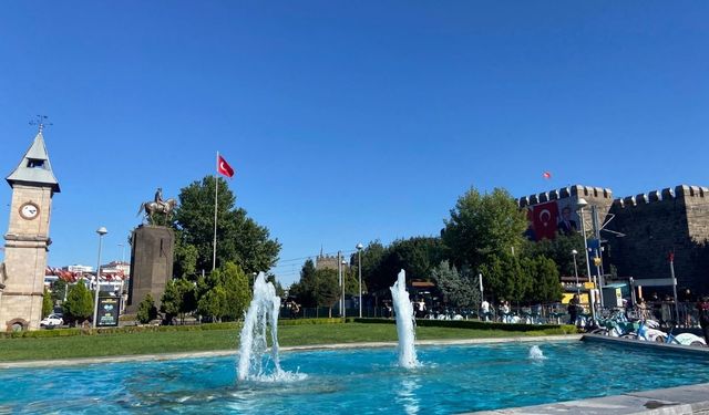 Kayseri için haftalık hava durumu raporu