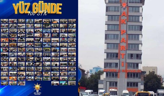 AK Parti Kayseri İl teşkilatı yüz günde 100 STK ziyareti