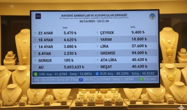 30 Ekim Altın Döviz Fiyatları!