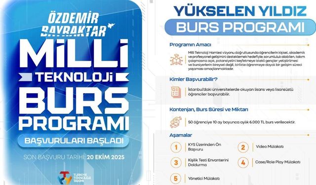 Özdemir Bayraktar Milli Teknoloji bursu için başvurular başladı!