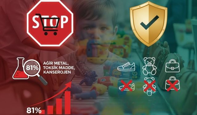 Ticaret Bakanlığı’ndan sahte ürünlere savaş! Yeni denetim dönemi başladı