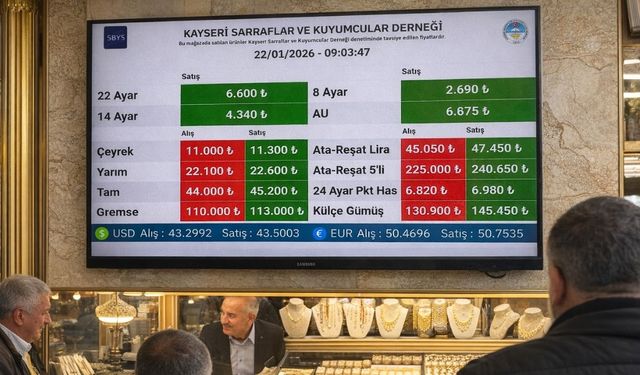 Bugün güncel altın fiyatları! İslam Memiş ne söyledi?