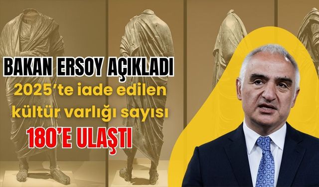 Bakan Ersoy Açıkladı; 2025’te İade edilen kültür varlığı sayısı 180’e ulaştı
