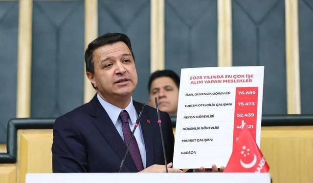 Başkan Arıkan: Emekliler için kaynak yok ama faiz lobilerine var