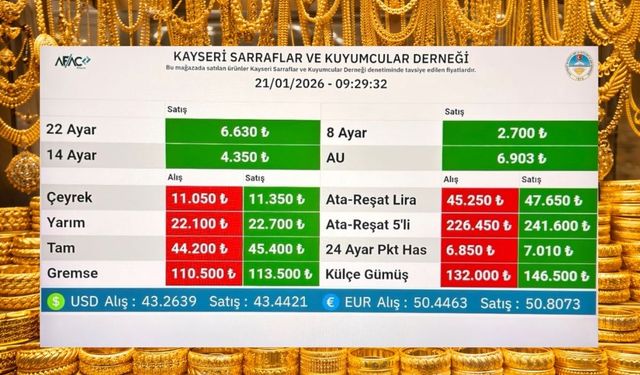 Güncel altın fiyatları! İslam Memiş bugün altın hakkında ne dedi?