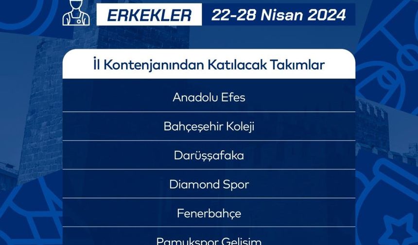 Basketbol U-14 Erkekler Türkiye Şampiyonası Kayseri’de Oynanacak