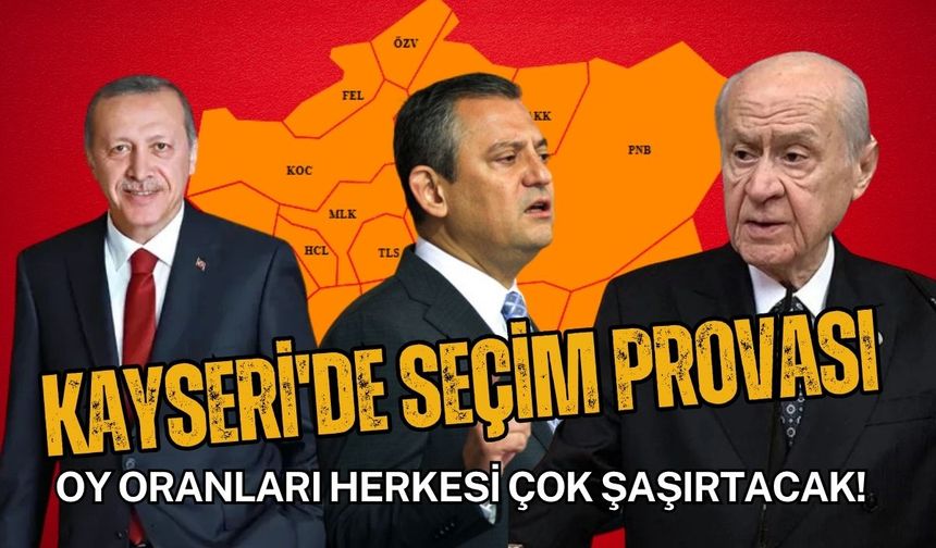 Kayseri'de seçim provası: Sonuçlar herkesi çok şaşırtacak!
