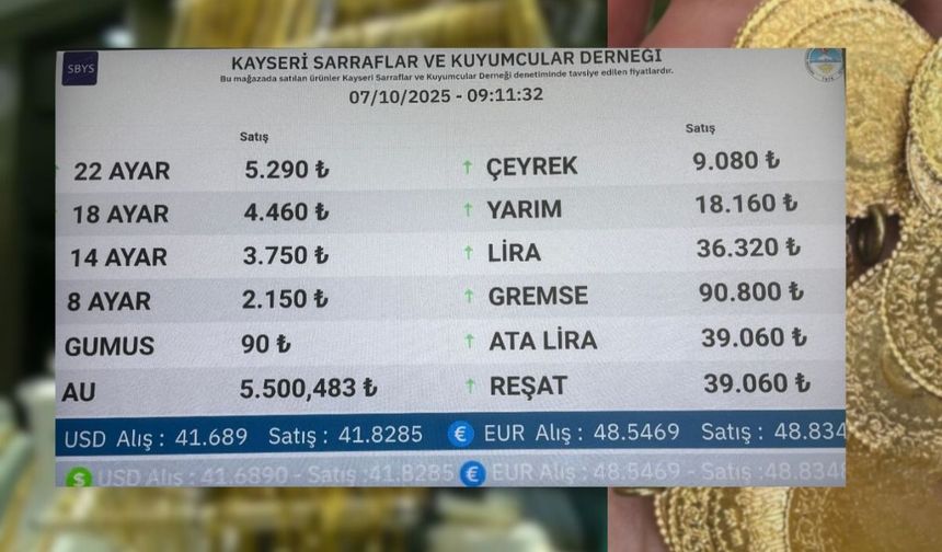 7 Ekim Kayseri güncel alttın fiyatları!