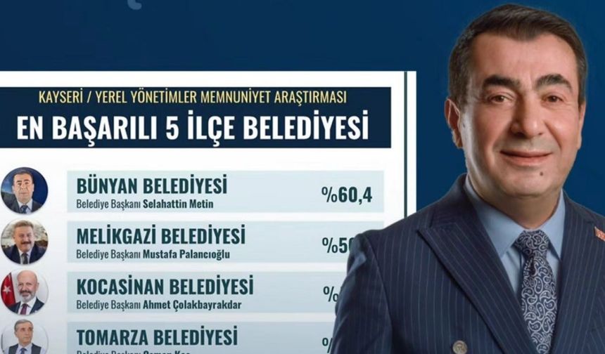 Bünyan Belediyesi en başarılı belediye seçildi